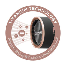Load image into Gallery viewer, ANNIE Hot & Hotter Titanium Turbo 3000 Hair Dryer