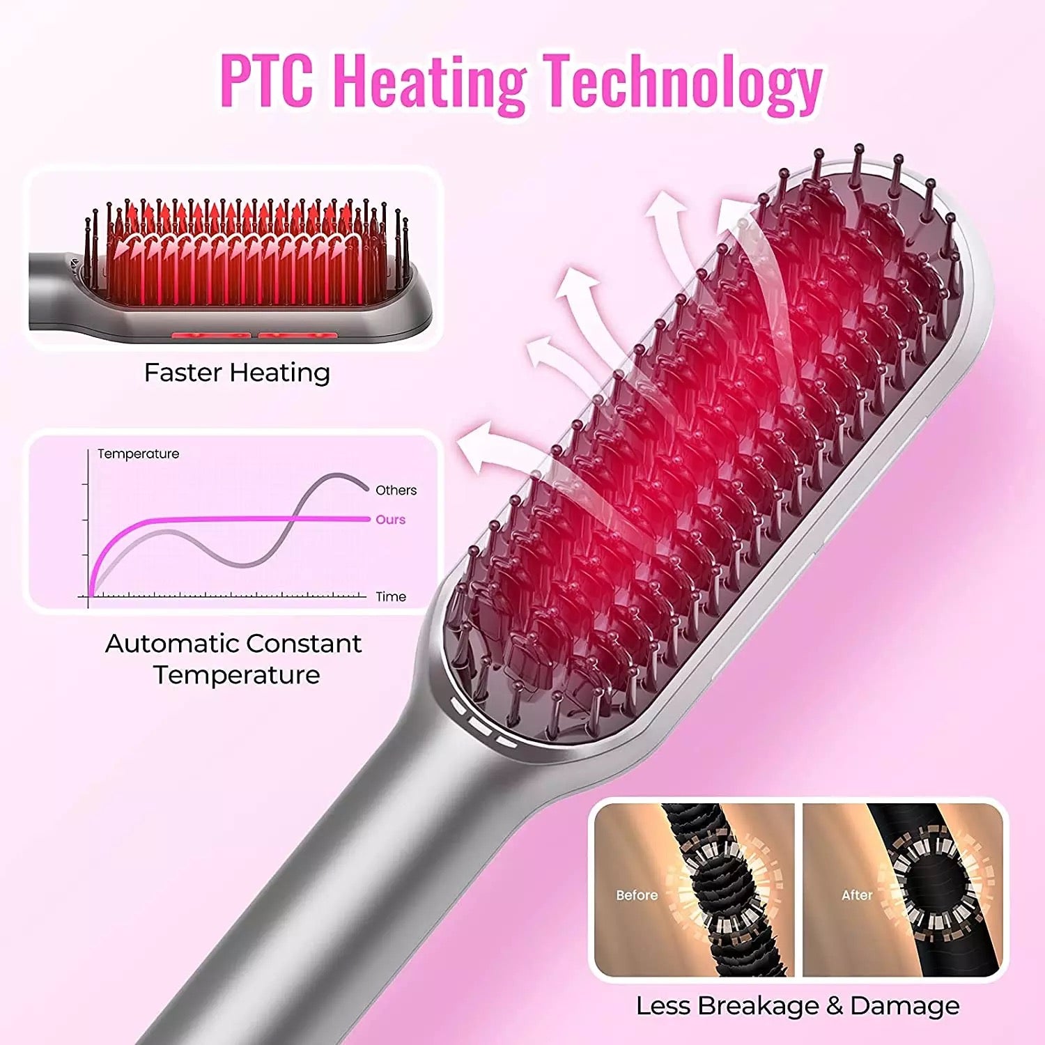 1 Hair Straightener Brush MiroPure Infrared Ionic Hair straightening Brush Heating Comb. Model 7056